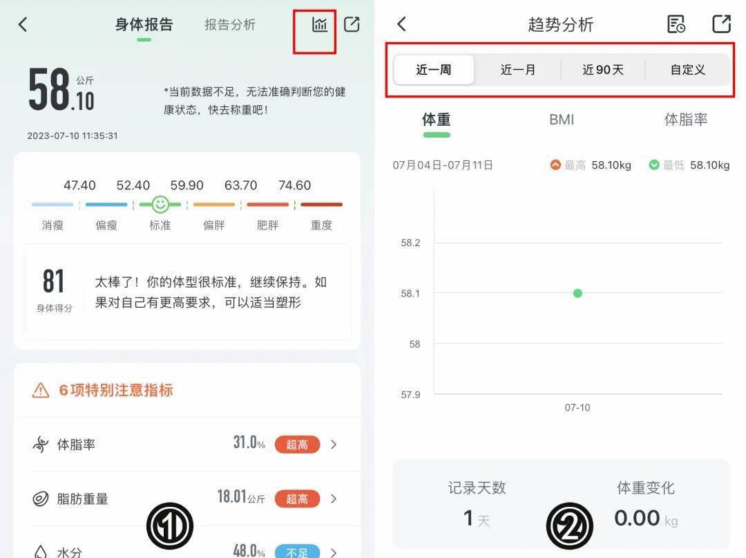 家人的“健康管家”现在仅需499CQ9电子有限公司是体脂秤也是全(图6)