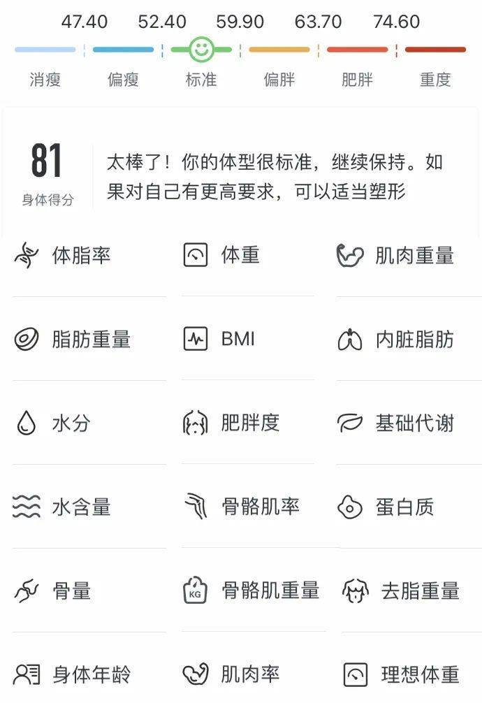 家人的“健康管家”现在仅需499CQ9电子有限公司是体脂秤也是全(图10)