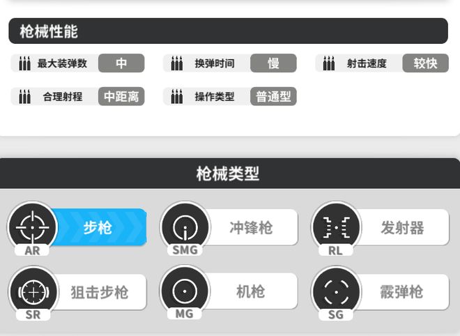 态不同于动作大世界的二游赛道如何去做CQ9电子平台打枪！适配碎片时间生(图11)
